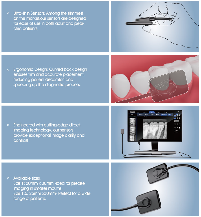 New Arrival Digital RVG Intrao - Tech Accessories Images のレビューと価格